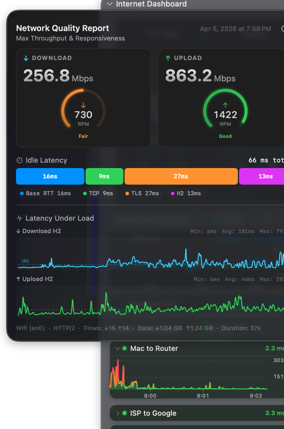 Test & Track Your Speed